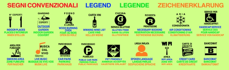legenda simboli 
